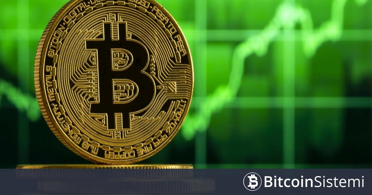 Boğa Sinyali Bitcoin Halving Ne Zaman Gerçekleşecek Bitcoin Sistemi