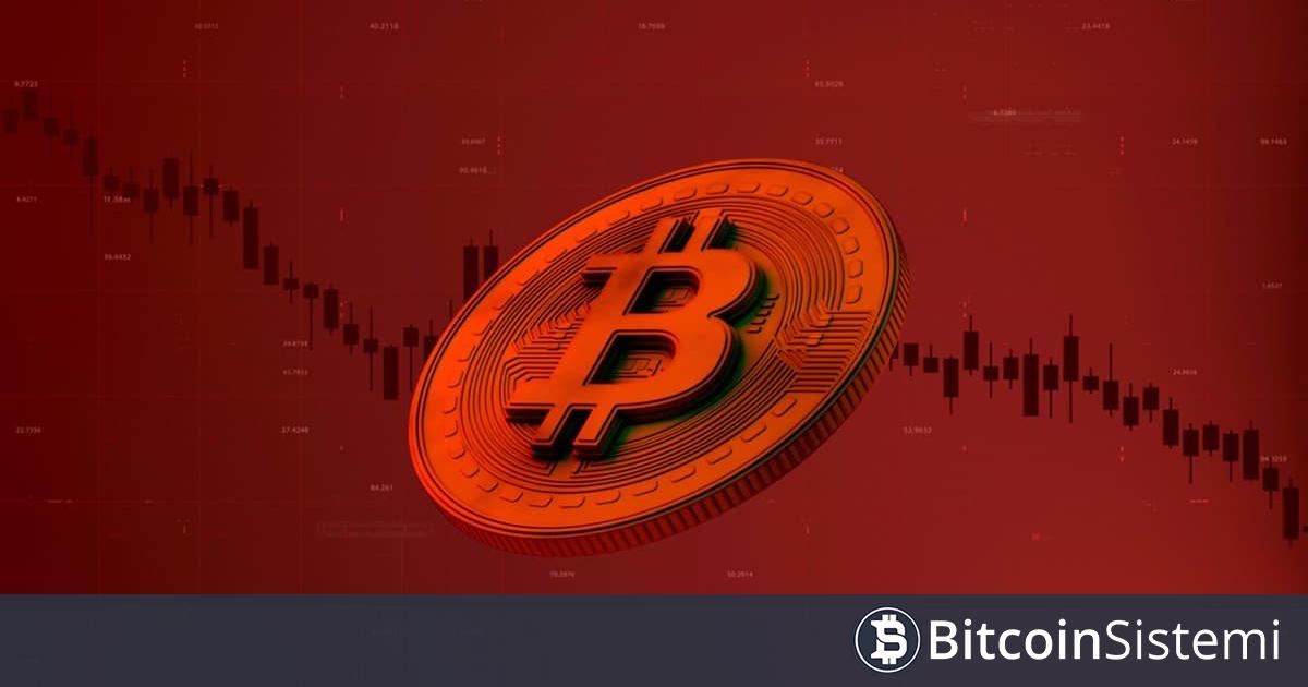 Bitcoin Btc Fiyat Neden D Yor Ya Anan Son Ani D N Kayna