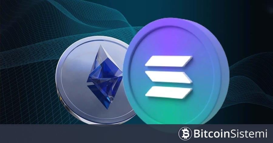 Sıcak Gelişme Dev Yatırım Şirketi Paradigm Ethereum Ve Solana Rakibi