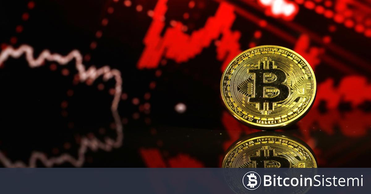 Bitcoin Fiyatında Düşüş Nereye Kadar Sürecek Hangi Seviyeler Görülecek