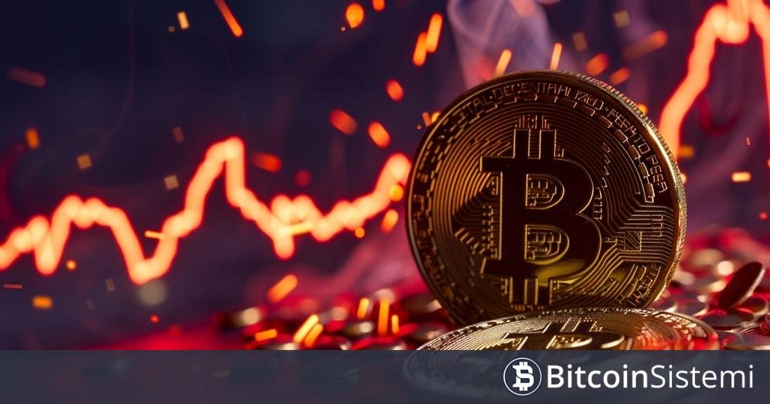 Bitcoin Haftaya D Le Ba Lad Btc Daha Ne Kadar D Ebilir Nl