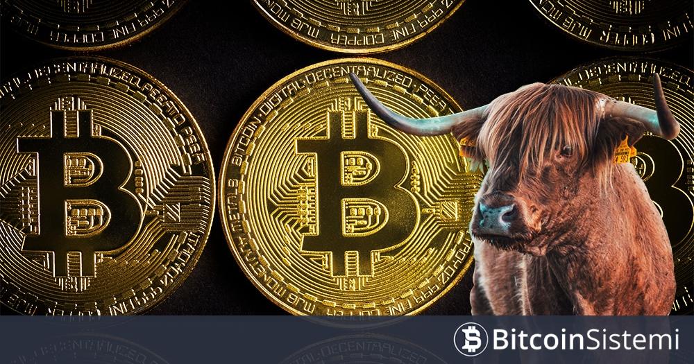 Analist Bitcoin De Beklenen Ralli Ekim De Gelmeyecek Dedi Bu Tarihe