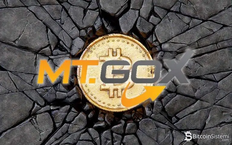 Bitcoin Hızla Düşüyor! Düşüşün Sebebi Yine Mt. Gox