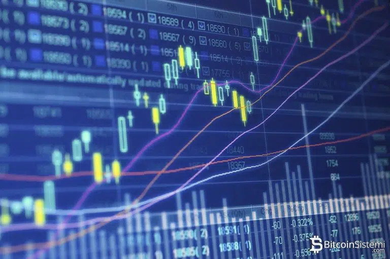 Kripto para piyasası hacmi 30 günde 9 milyar dolar eridi