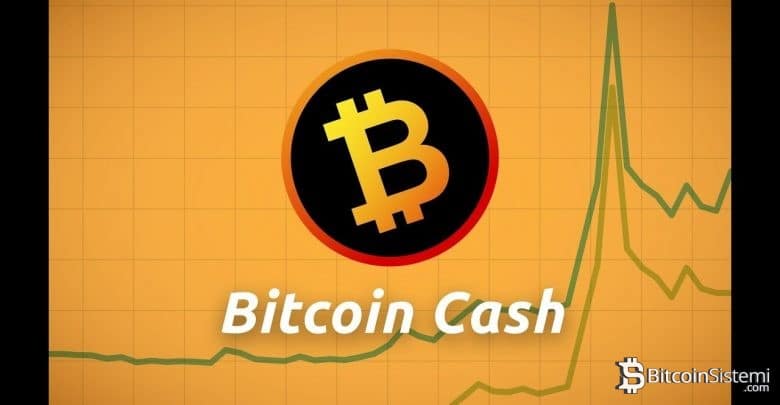 Bitcoin Cash Yuzde 25 Yukseldi Bitcoin Sistemi - 