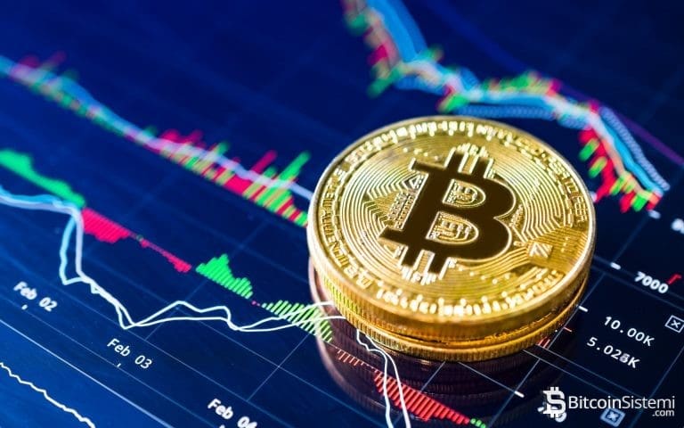 Bitcoin’de Son Durum Ne? – Bitcoin Yükselişe Geçecek Mi? – Fiyatlar Neden Stabil?