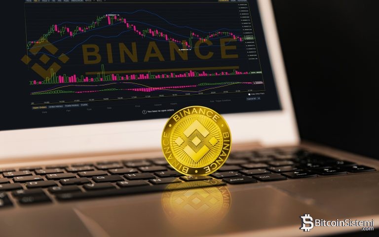 Binance Borsasının Gözdesi BNB Coin İçin Yeni Hedef Ne? Önemli Seviyeler!