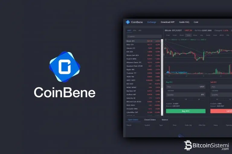 Coinbene Hacklendi Mi? 40 Milyon Amerikan Doları Çalındı Mı?