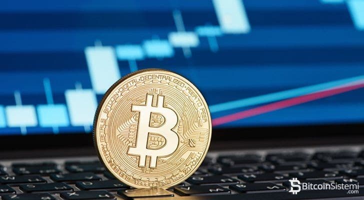 Bitcoin Fiyatı 8.200 Dolara Yükseldi! – Bitcoin 6.300 Dolara Mı Düşecek?