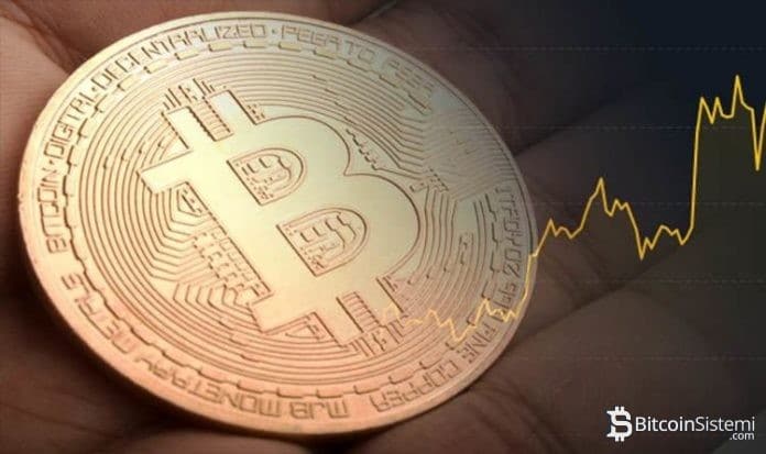 Bitcoin’e Bekleyip Yatırım Yapmak Mı Daha Çok Kazandırır? – Hemen Şimdi Yatırım Yapmak Mı?