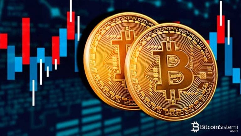 Bitcoin’de (BTC) Sert Silkeleme! Fiyat 9800 Dolara Kadar Geriledi!