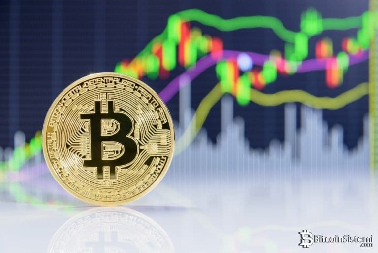 Bitcoin’in Düşeceği ve Yükseleceği Seviyeyi Nokta Atışı Bilen Analist Konuştu!