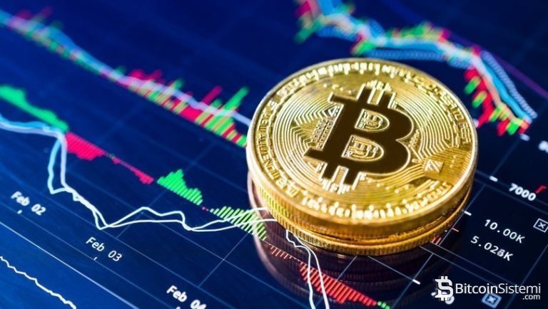 Ünlü Analistlerin Dudak Uçuklatan Bitcoin Tahminleri Devam Ediyor!