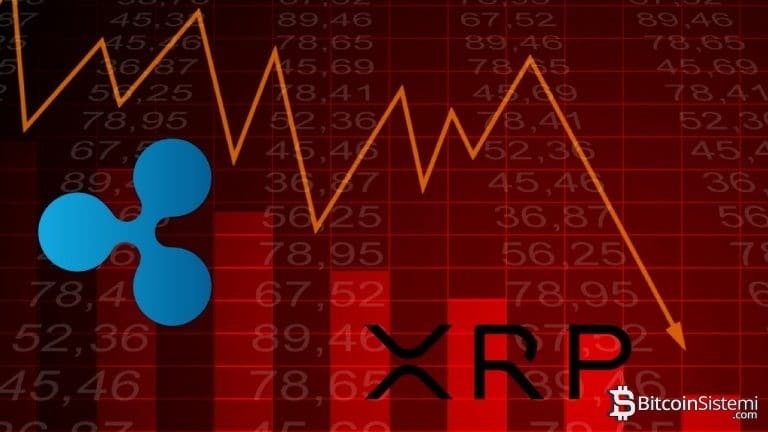 Aayush Jindal Açıkladı: Ripple (XRP) Fiyatında Önemli Seviyeler Neler?