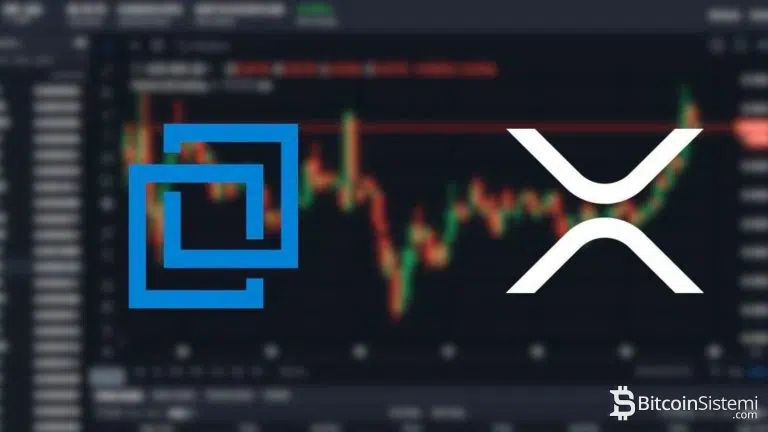 Ripple (XRP) İçin Bir Üzücü Haber De Bittrex Borsasından Geldi!