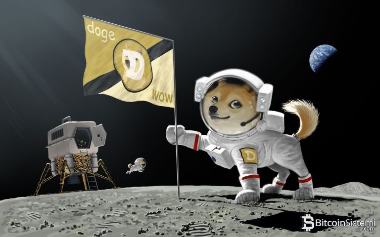 Dogecoin SHIB’i Geçti! Bitcoin’de OBO Formasyonu Bozuldu! İşte Son Durum!