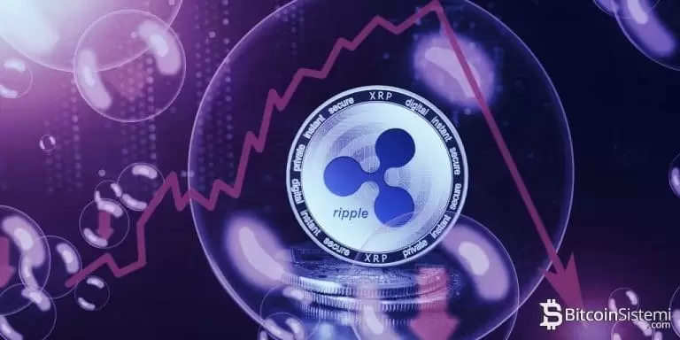 XRP Fiyatının Yükselişinin Arkasındaki 3 Sebep ve Dikkat Edilecek Seviyeler!